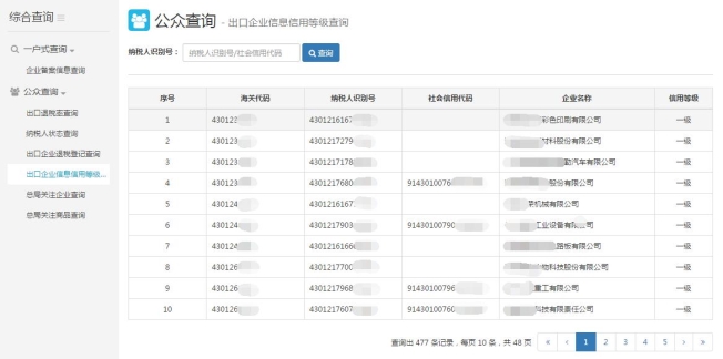 出口企業(yè)信息信用等級查詢