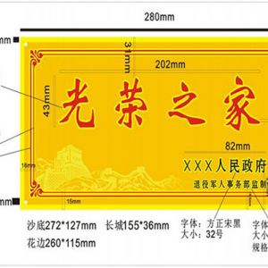 為烈屬、軍屬和 退役軍人等家庭懸掛光榮牌工作實施辦法（全文）