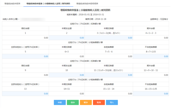 填寫主表、附表相關(guān)數(shù)據(jù)2