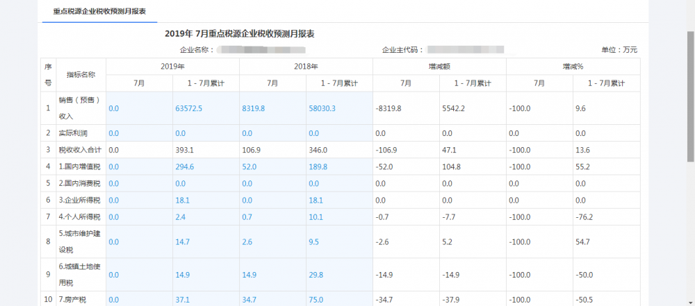 填寫(xiě)申報(bào)表