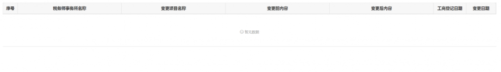 稅務(wù)師事務(wù)所行政登記變更信息查詢