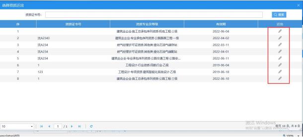 對(duì)已有的資質(zhì)進(jìn)行選擇