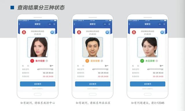 北京“健康寶”以紅、黃、綠三種顏色區(qū)分不同健康風(fēng)險人群