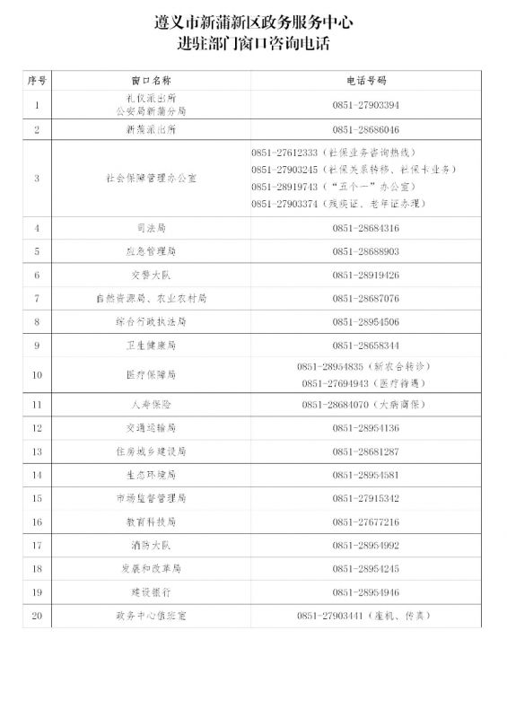 遵義市新蒲新區(qū)政務服務中心電話