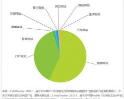 2017年中國(guó)智能手機(jī)全面屏研究報(bào)告(范文下載)